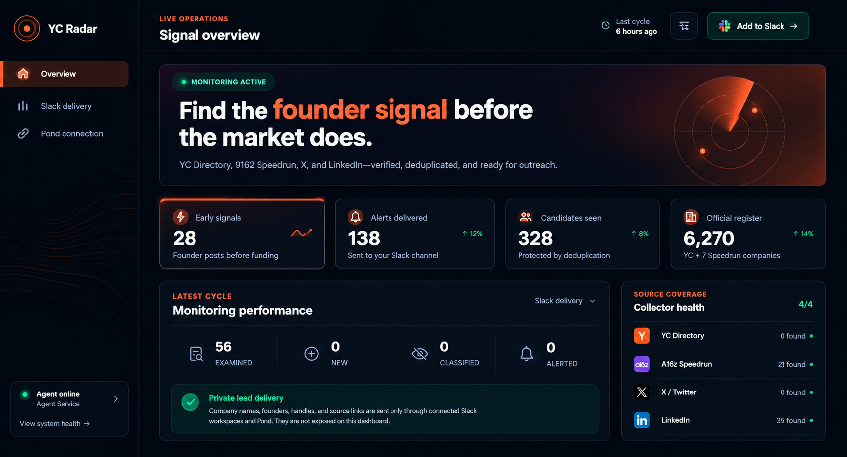 YC lead automation project preview